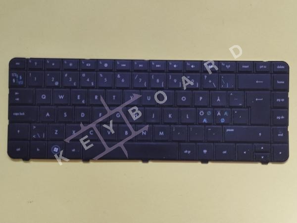 Клавіатура до ноутбука Hp 255 G1